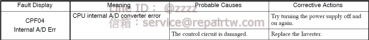 Yaskawa Inverter CIMR-G5C47P5 CPF04 
CPU內部A/D變換器不良 CPU internal A/D converter error